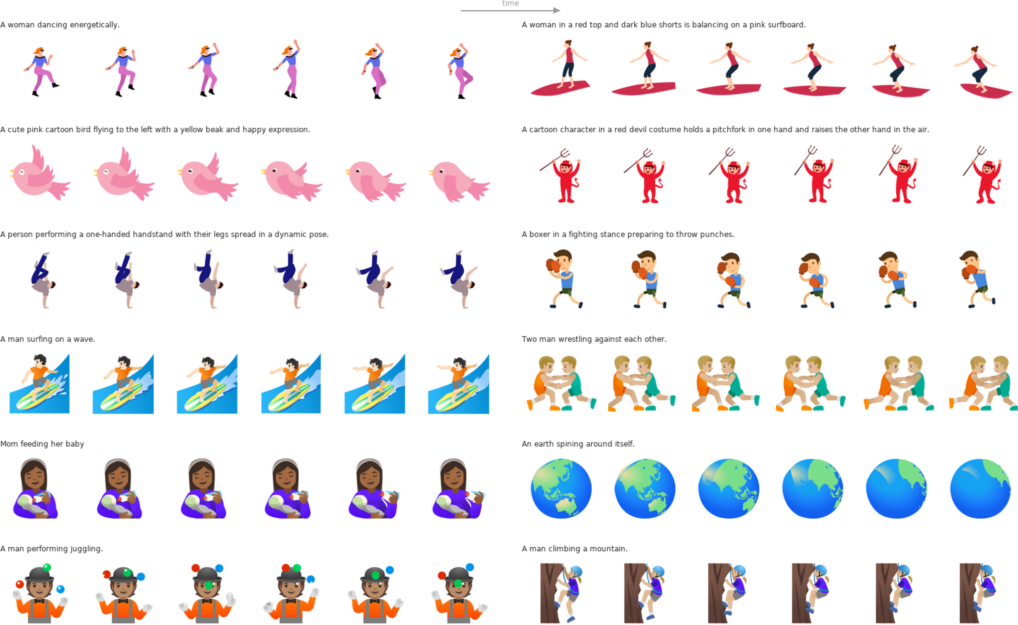 Figure 5: Qualitative breadth of LiveSVG across diverse prompts and SVG structures.