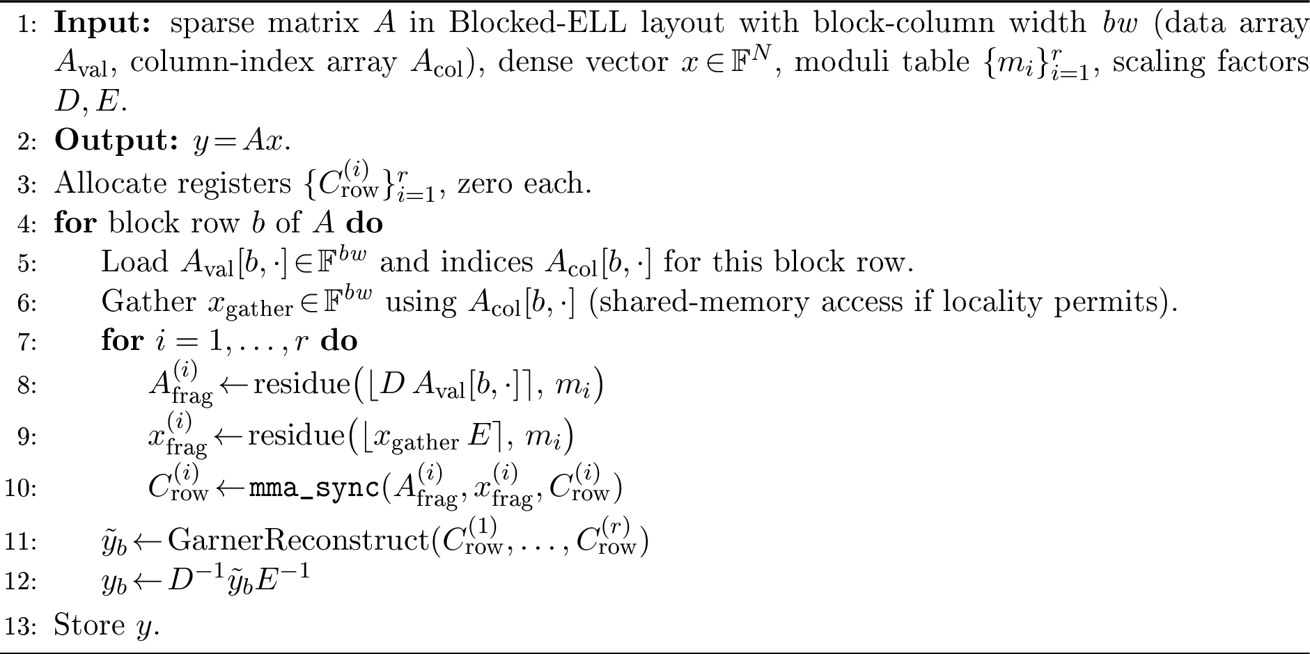 Figure 5: Fused Ozaki-II Blocked-Ellpack SpMV (pseudocode).Each block row issues one \mathit{bw}\!\times\!1 tensor-core MMA perresidue plane; \beta\!\to\!1 provided shared-memory tiling keepsthe gathered x_\text{gather} register-resident.