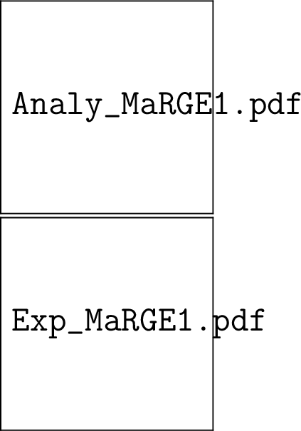 Figure 2: The effect of history term on the trajectory of inertial particle. The figure on the left is for the particle in analytical flow field for time t \in[0,5]. The right figure is for the particle in experimental flow field form a stirred tank reactor for time t \in[0,2] \sec. Trajectories obtained by MaRGE with (green, solid) and without (red, dashed) history term are plotted.