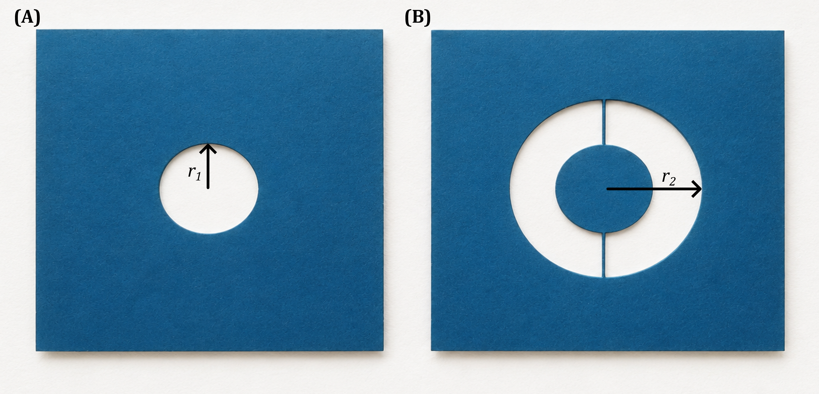 Figure 5: Fabricated hard-paper spatial filter masks used for low-power testing measurements of the delay mask performance. (A) Mask blocking the outer region of the beam while transmitting the central region A_1. (B) Mask blocking the central region while transmitting the outer region A_2. The geometries of both masks correspond to the dimensions of the final delay mask design used in the simulations