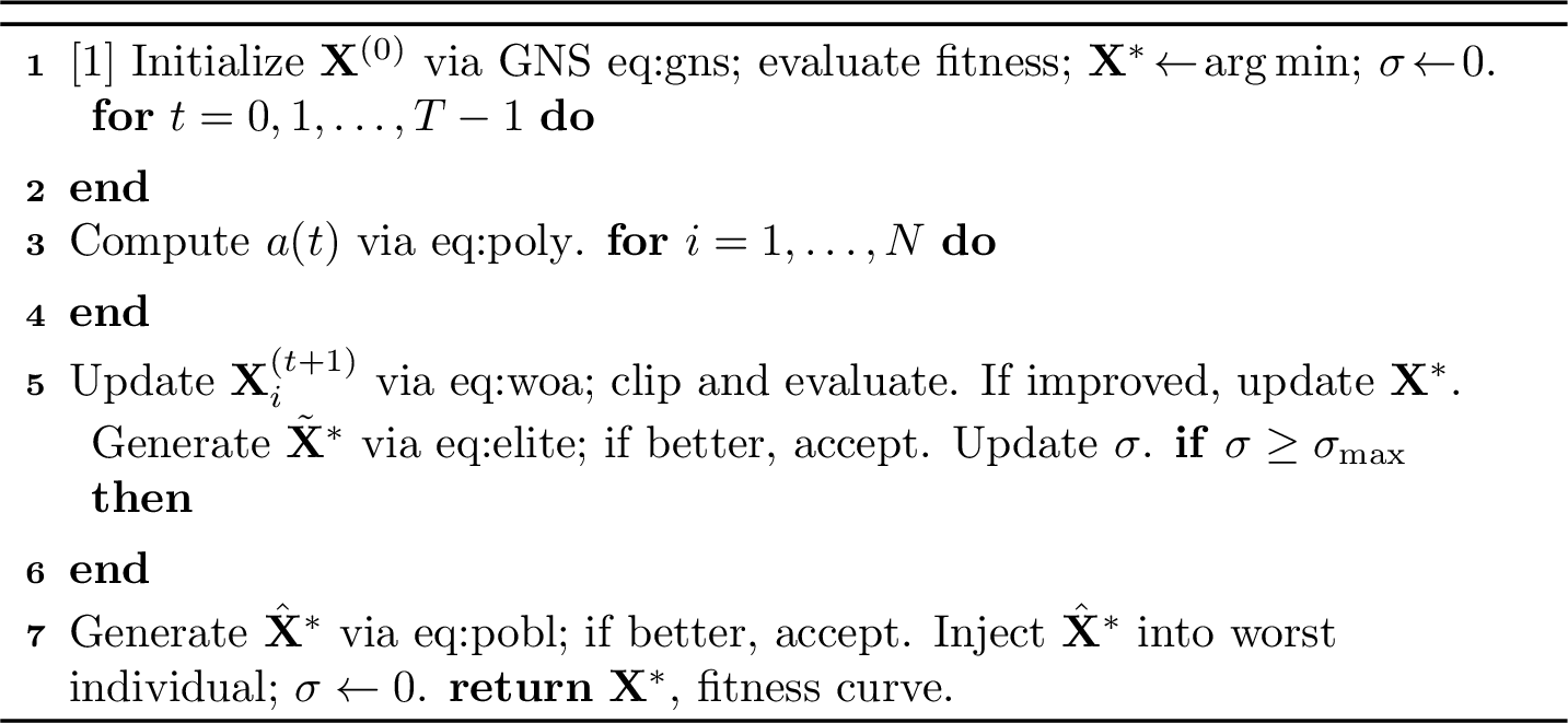 Figure 3: PWOA