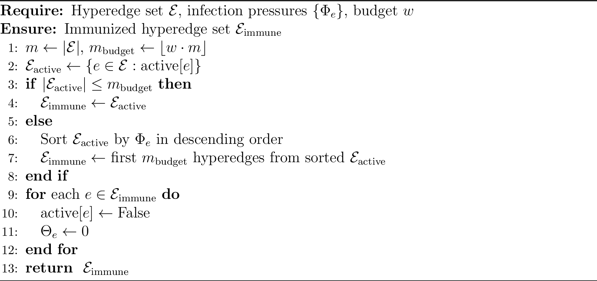 Figure 3: Targeted Immunization