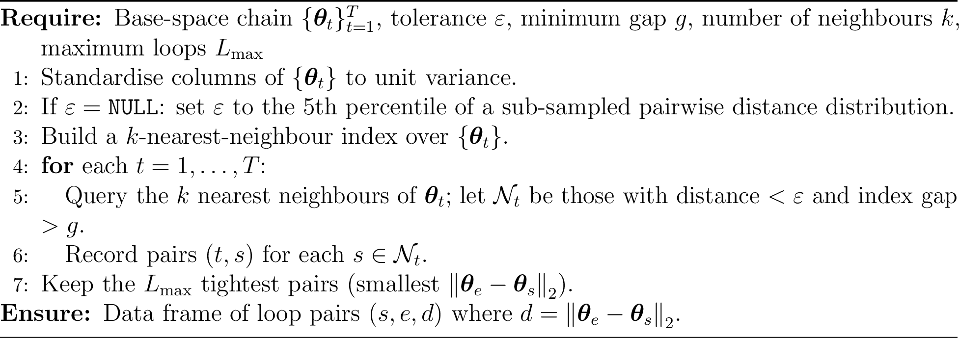 Figure 2: Loop detection in base space