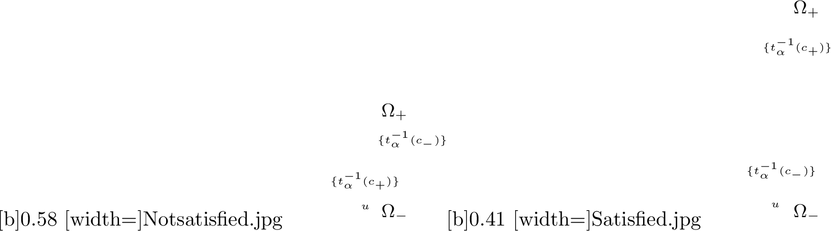 Figure 1: The example on the right satisfies condition ?? , the one on the left not.