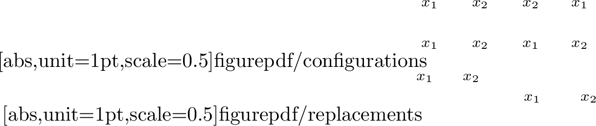 Figure 6: Configurations of the outgoing and incoming edges at a vertex