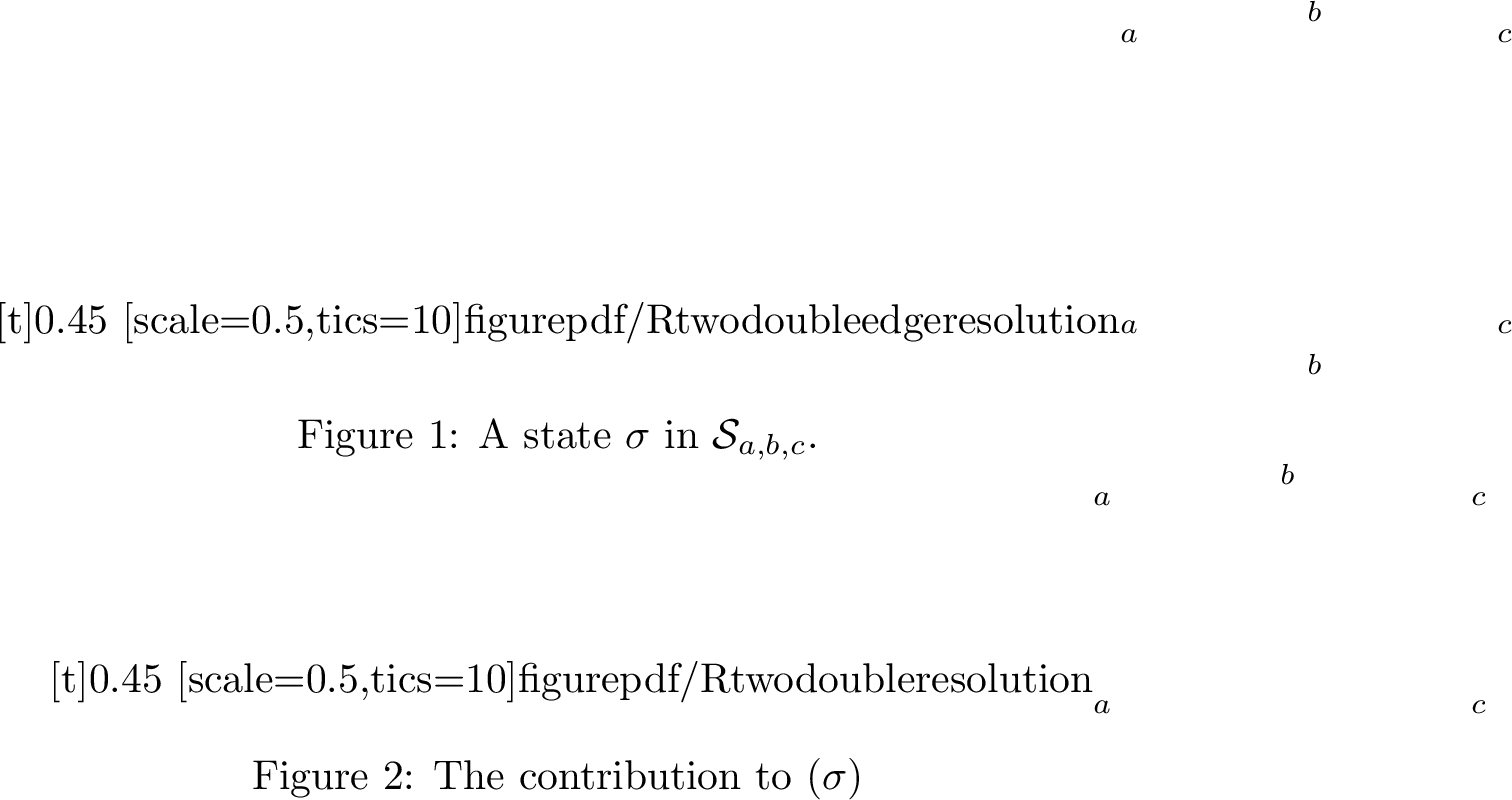 Figure 13: The local labelling of a state of \Gamma (),and the associated circles ().