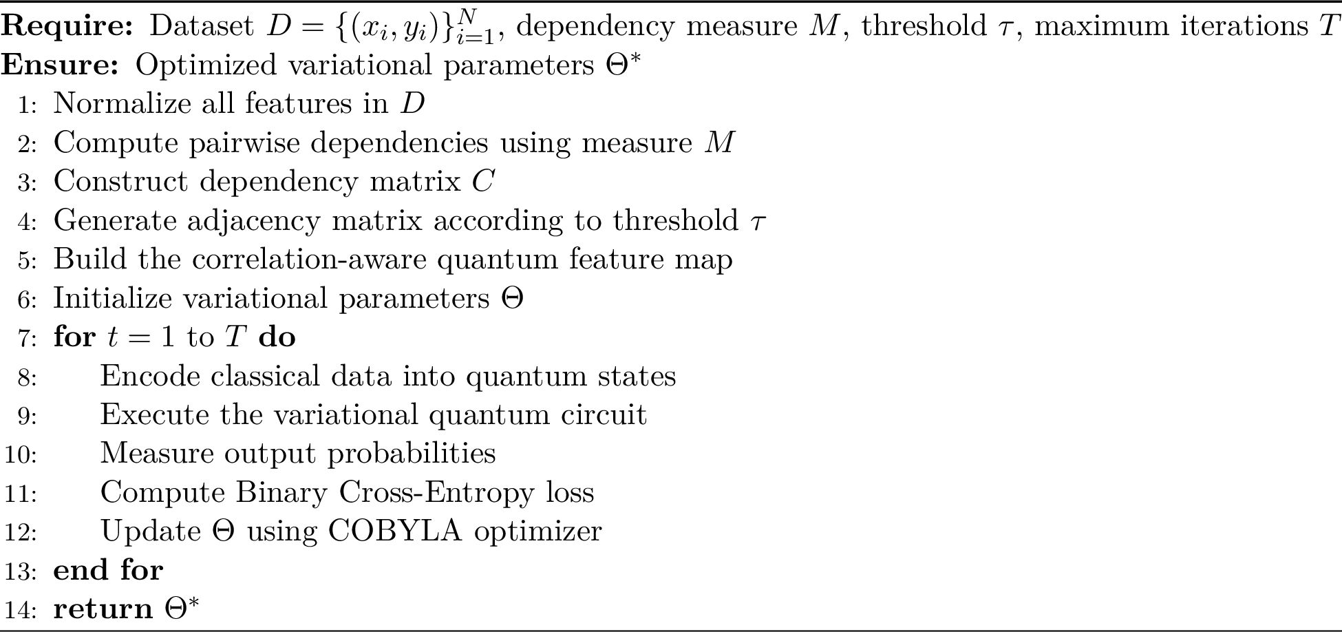 Figure 1: Correlation-Aware Quantum Feature Map Training Procedure