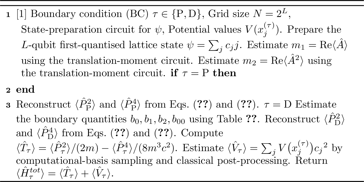 Figure 3: BC-resolved estimator for \langle\hat{H}_{\tau}^{tot}\rangle.