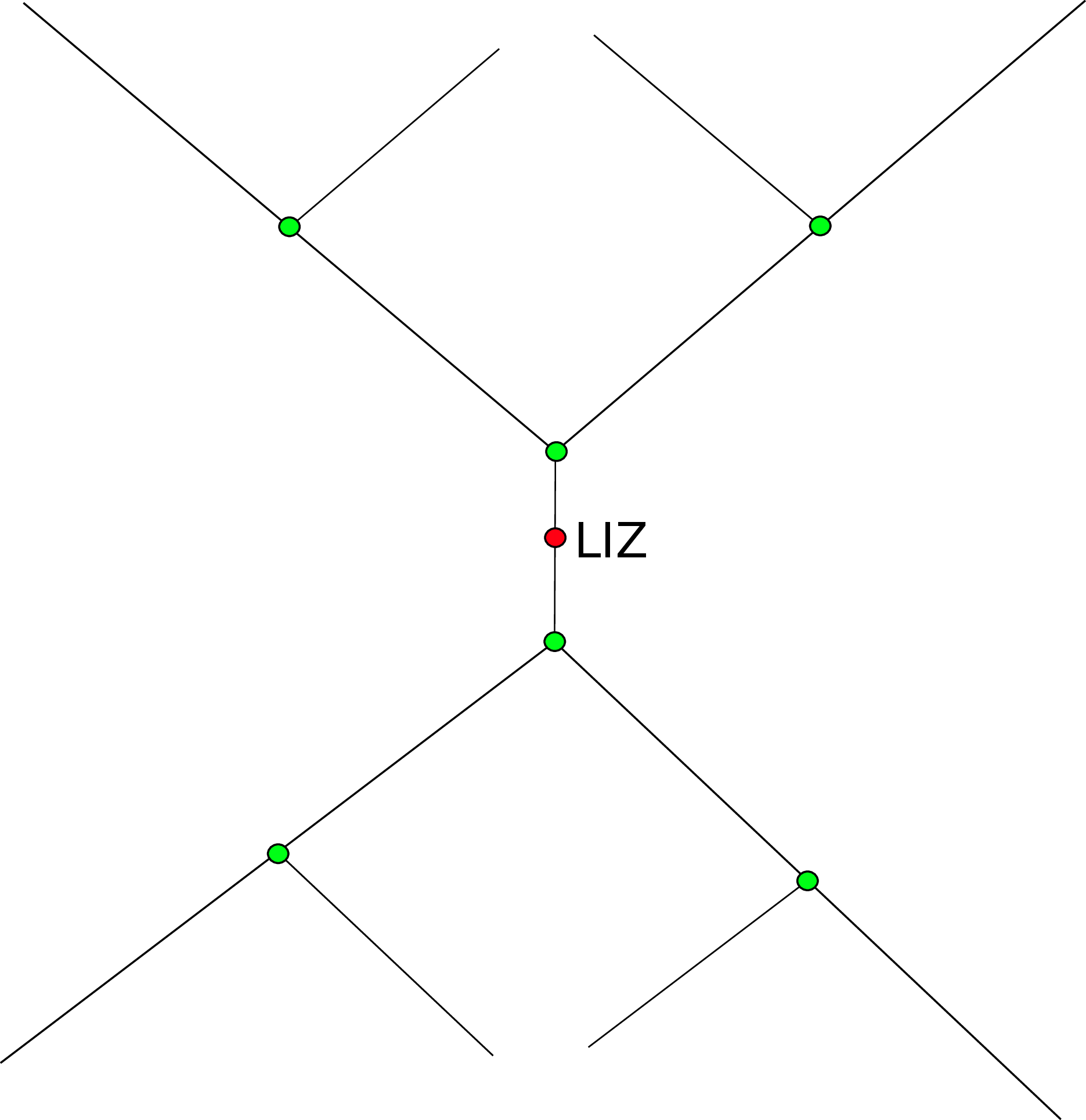 Figure 10: Tree architecture using Y-junctions.
