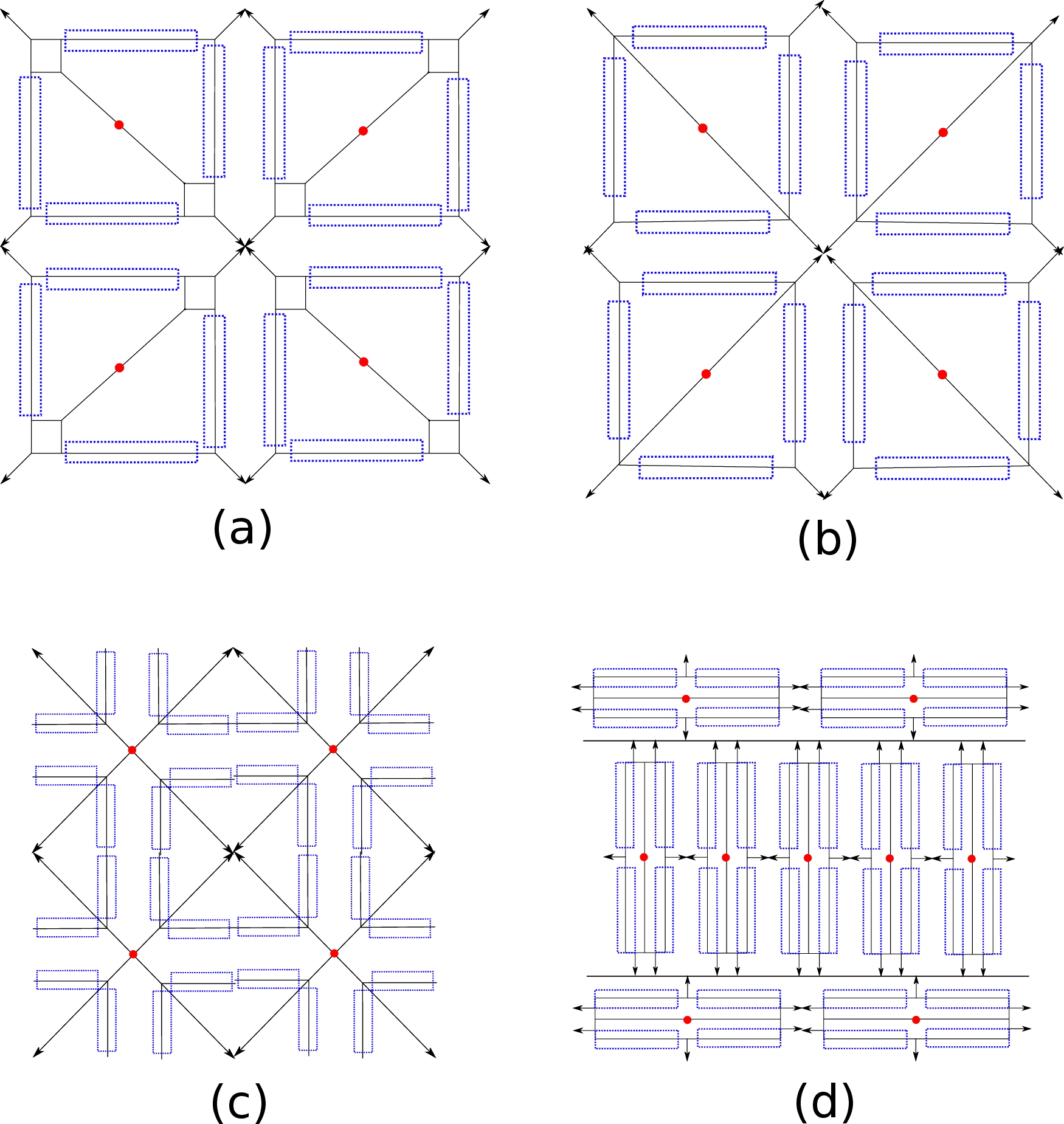Figure 12: Tiling of the plane with cells.