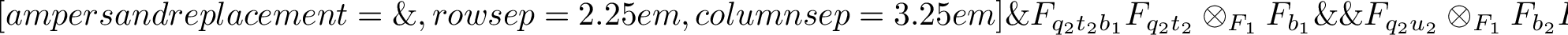Figure 1: A commuting diagram that is used to prove that w_{g,h} is well-defined