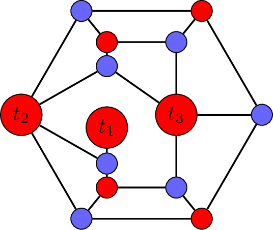 Figure 3: A planar bipartite graph I with 18 perfect matchings. A 2-colouring is shown.
