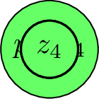 Figure 8: On the left-hand side, a planar 20-vertex triangulation Q with 384 perfect matchings.On the right-hand side, the graph R_m with green vertices. The dashed edges connect Q to R_{n-20}, making the entire depicted graph G_{5,n} a planar triangulation with minimum degree 4 and 768 perfect matchings.