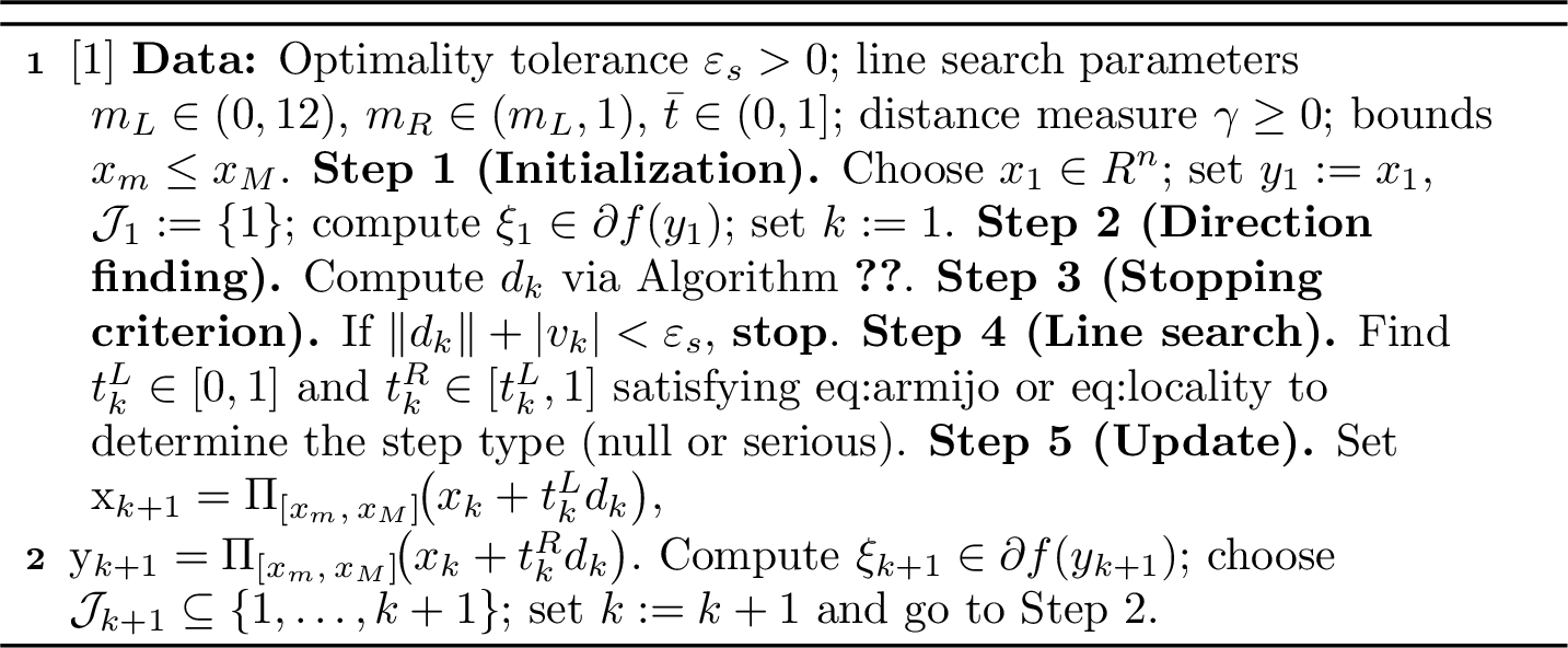 Figure 6: Proximal Bundle Algorithm