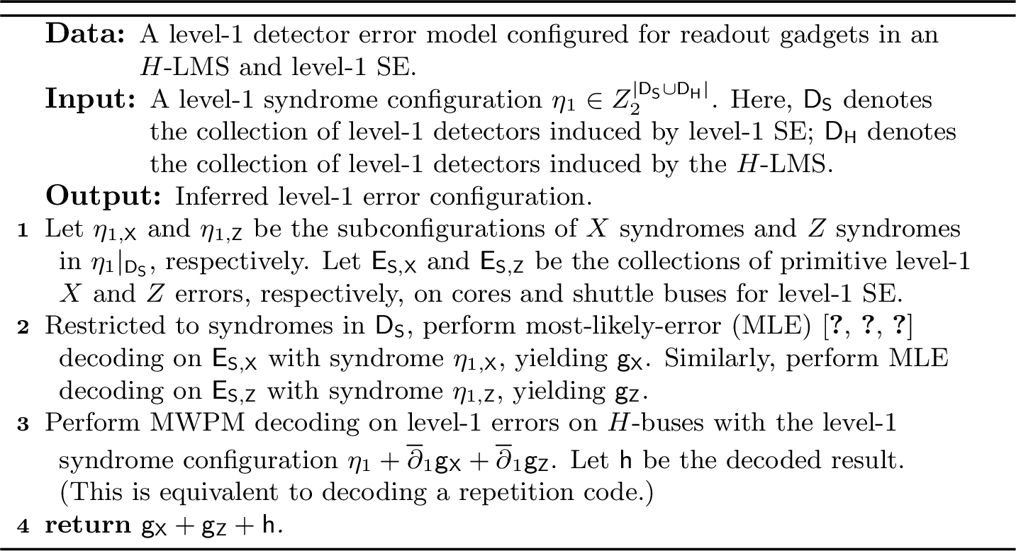 Figure 19: Alternative level-1 decoding procedure for an H-LMS