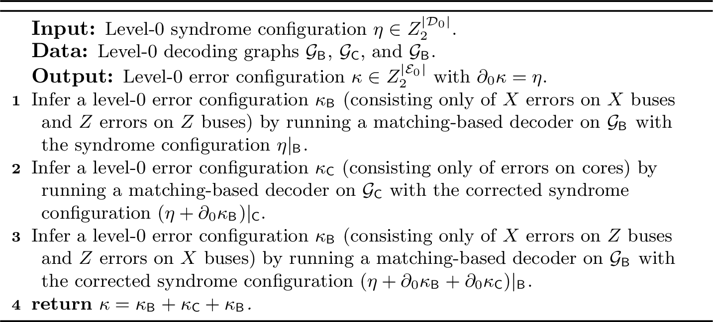Figure 5: Level-0 decoding subroutine
