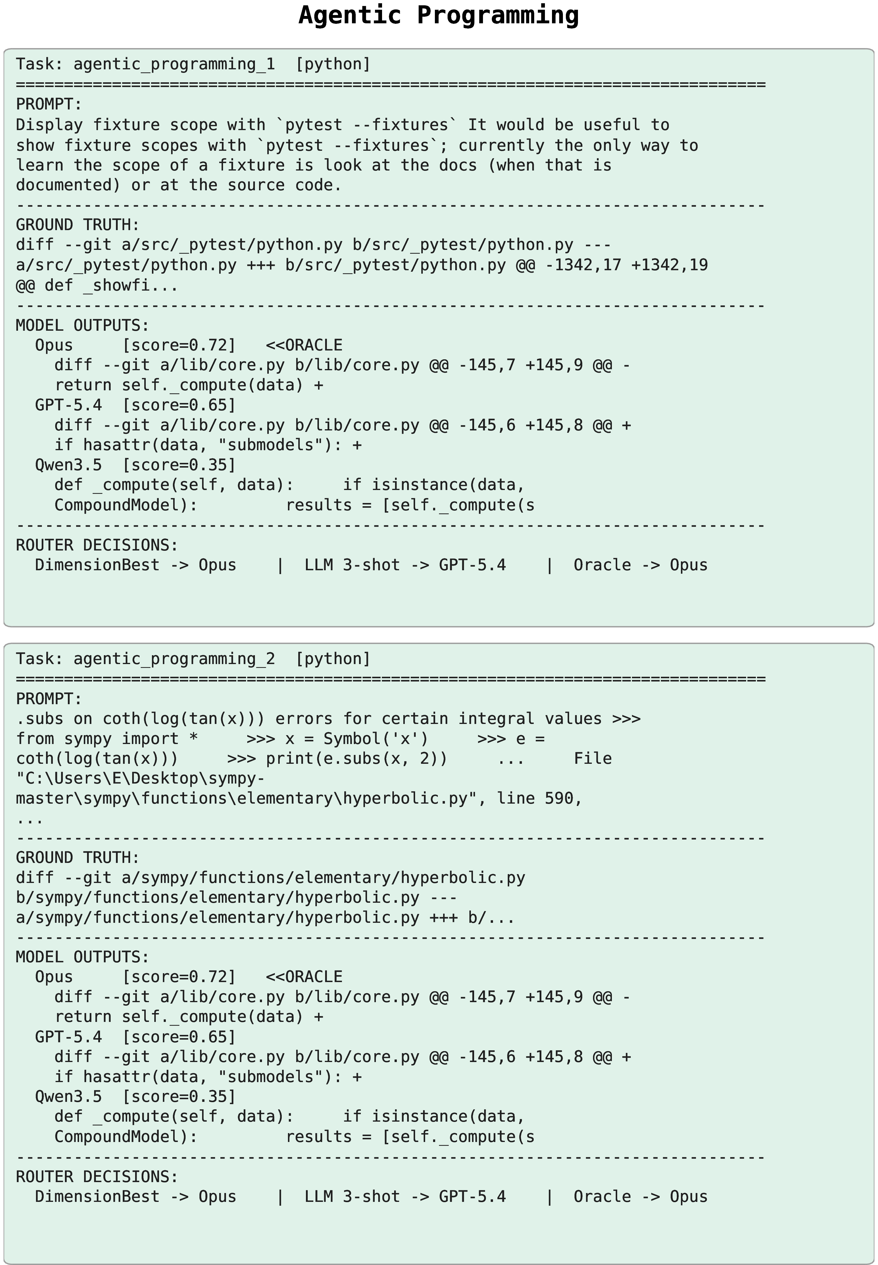 Figure 21: Agentic Programming examples (10th dimension, OOD).