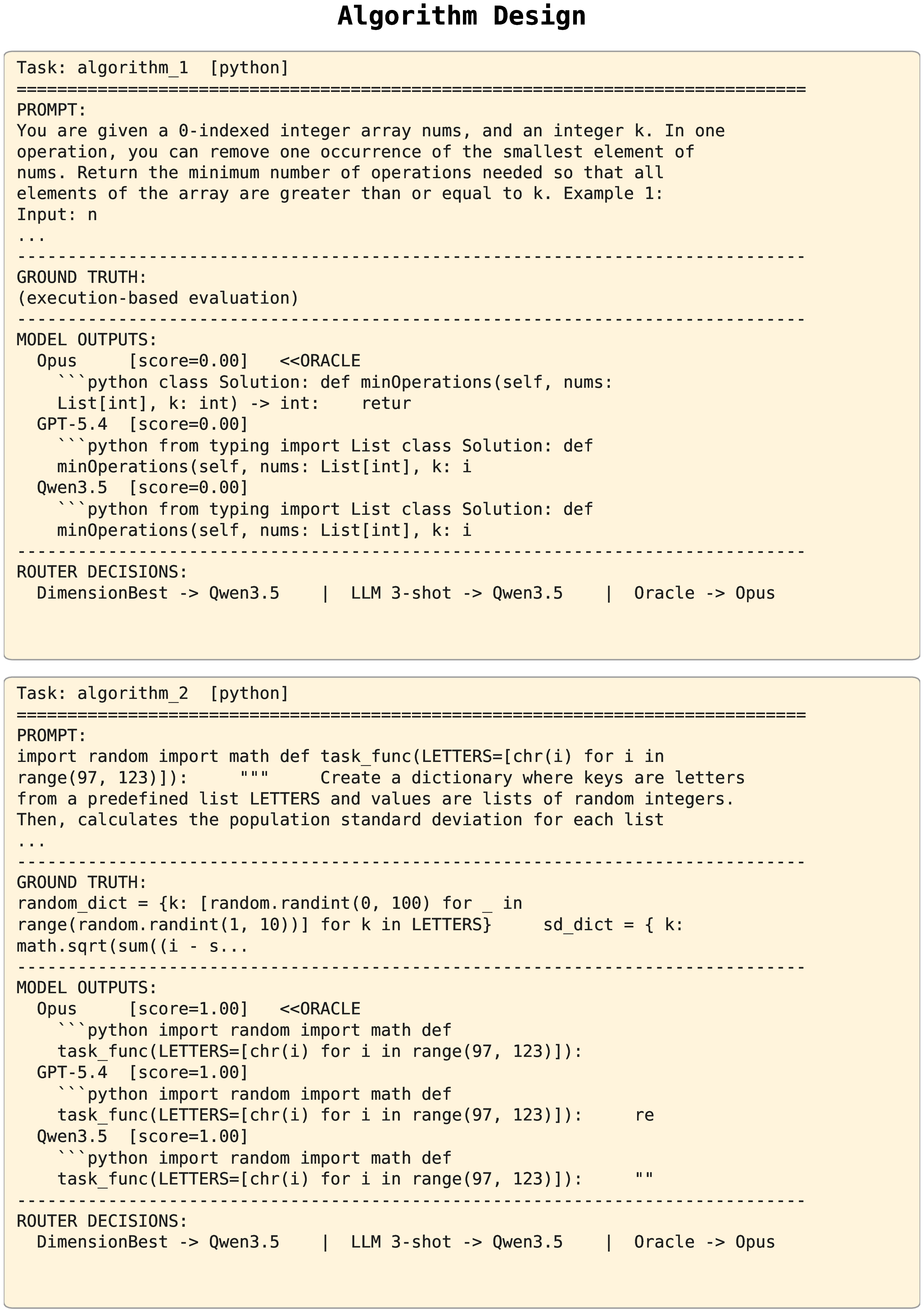 Figure 13: Algorithm Design examples.