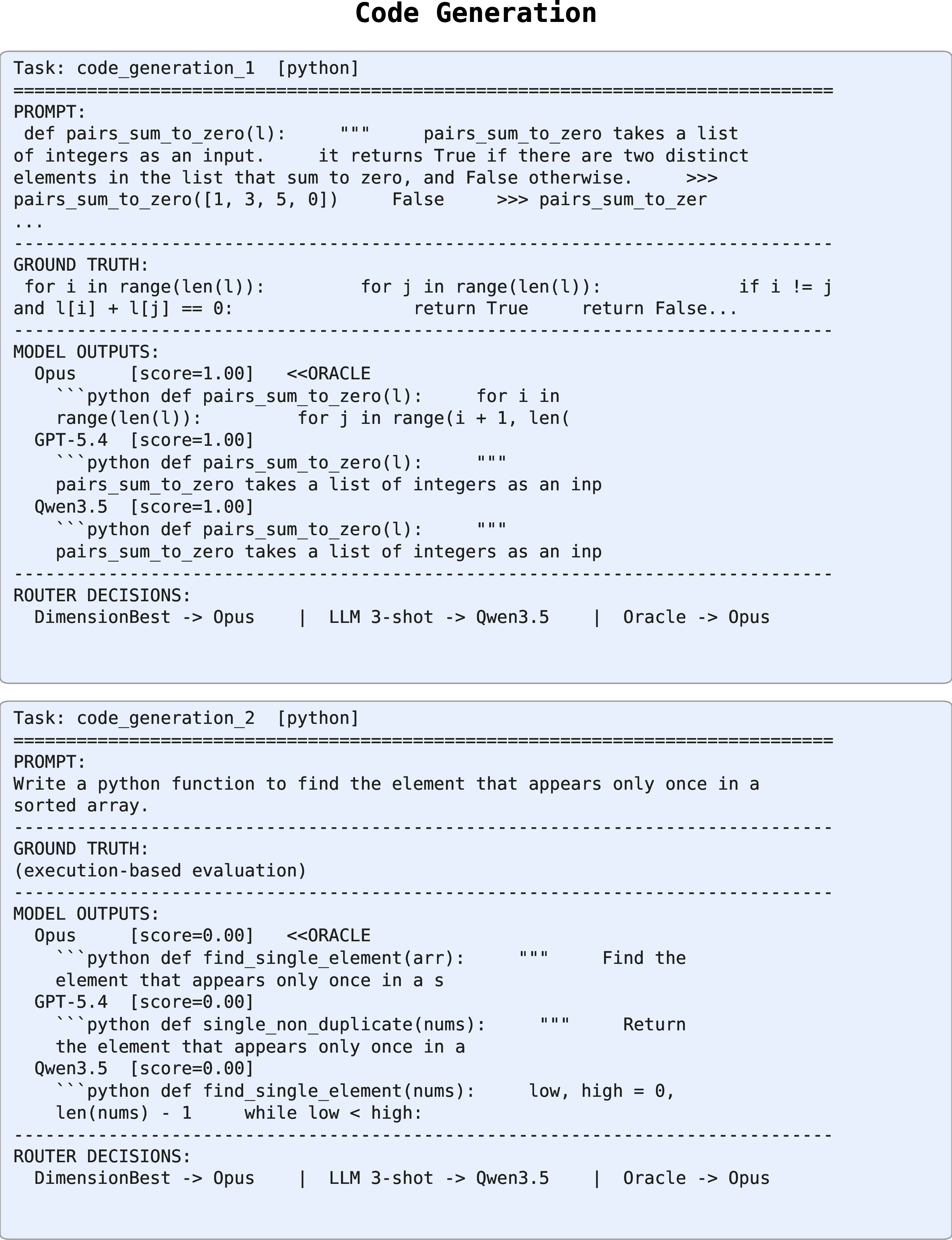 Figure 12: Code Generation examples.