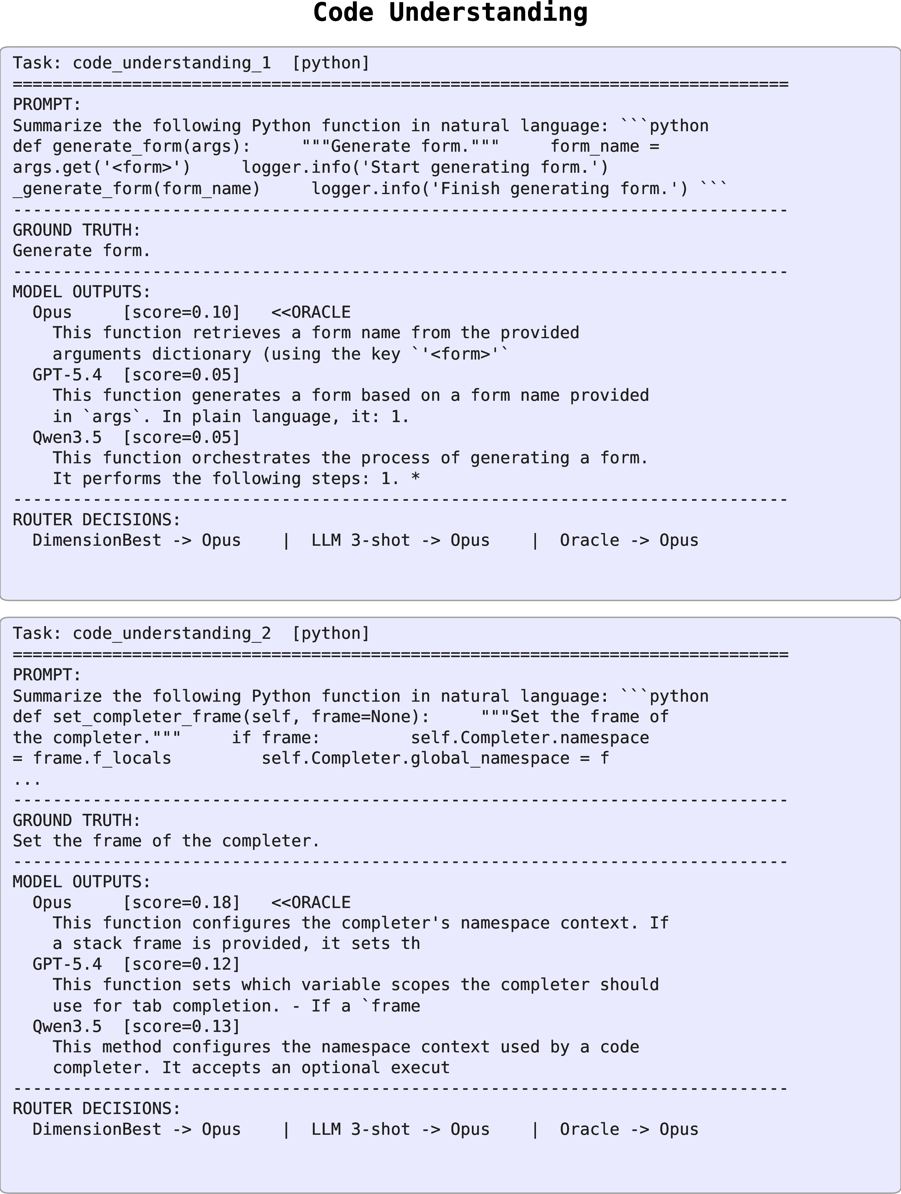 Figure 19: Code Understanding examples.