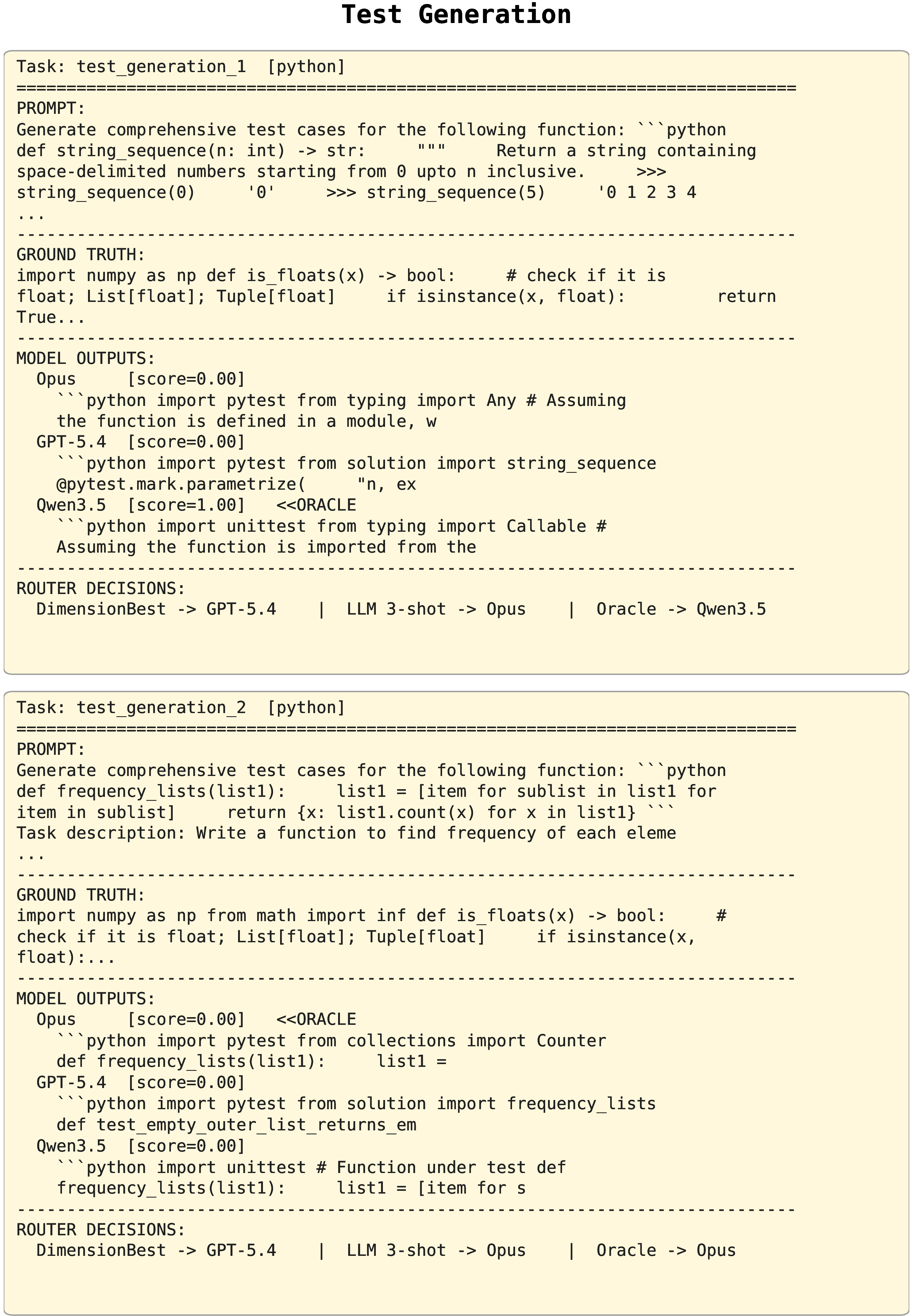 Figure 20: Test Generation examples.