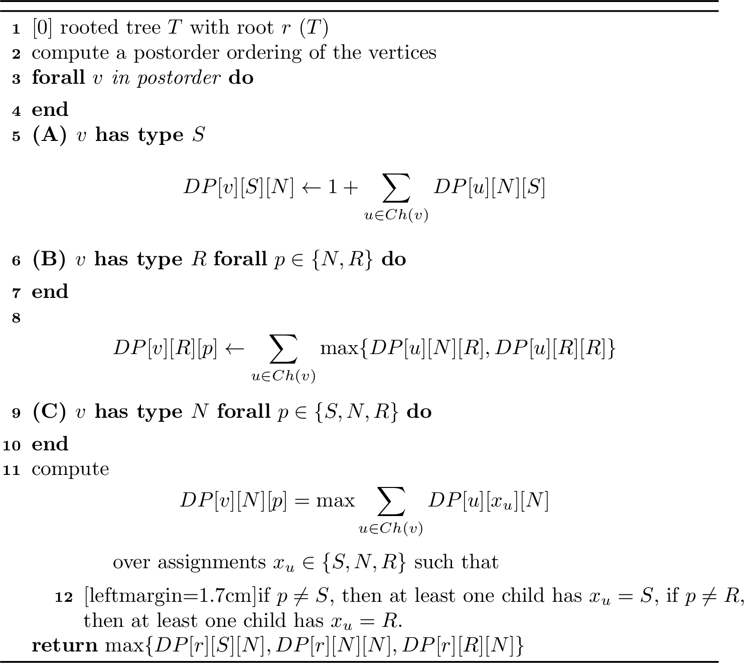 Figure 5: ESI-number of a tree