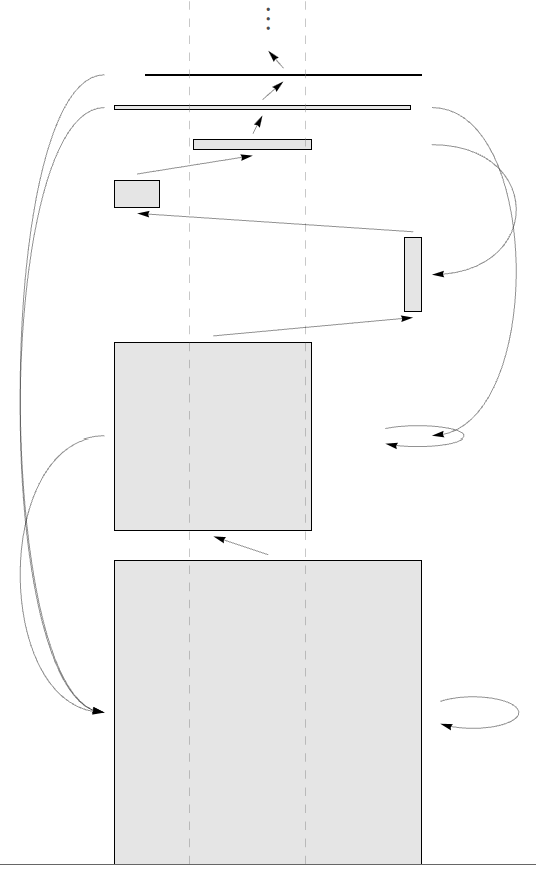 Figure 7: Natural Extension of the (-\beta)-transformation for d(\ell_\beta, -\beta)=200\sum_{k=1}^{\infty}210^k. (The dashed lines are x=r_{\beta}-1/\beta and x=r_{\beta}-2/\beta.)