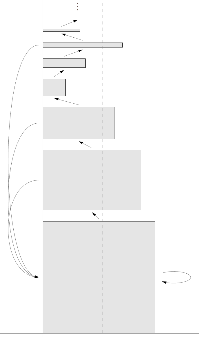 Figure 1: Natural Extension of the \beta-transformation for d^*(1,\beta)=111001\sum_{k=1}^{\infty}0^k1. (The dashed line is x=1/\beta.)
