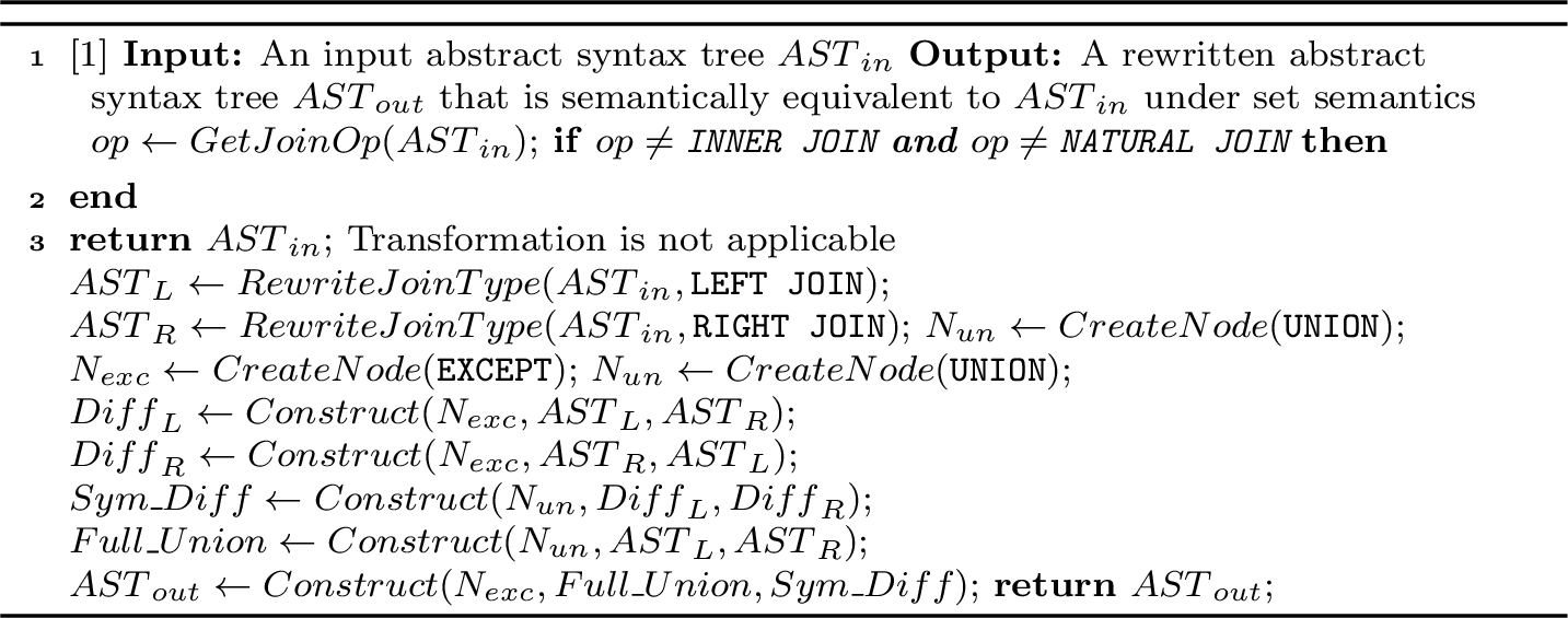 Figure 5: Symmetric Difference Transformation (SDT)