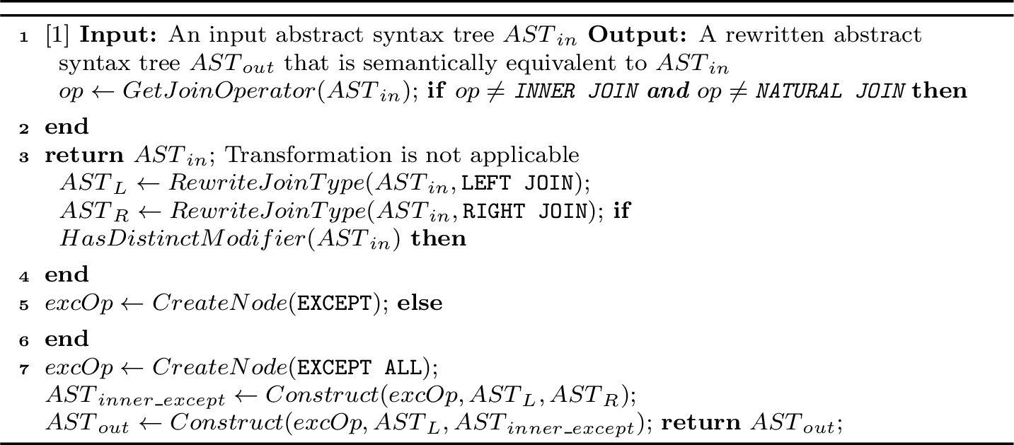 Figure 4: Asymmetric Difference Transformation (ADT)