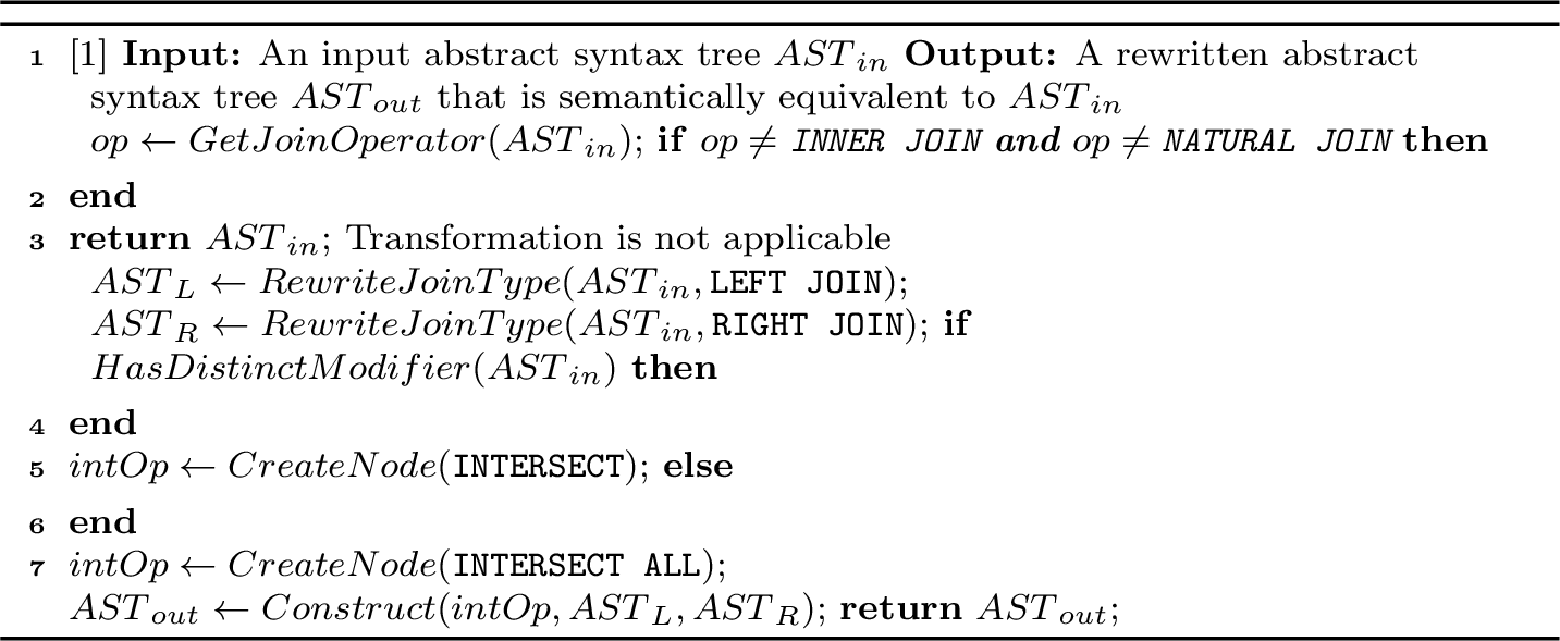 Figure 3: Symmetric Join Transformation (SJT)