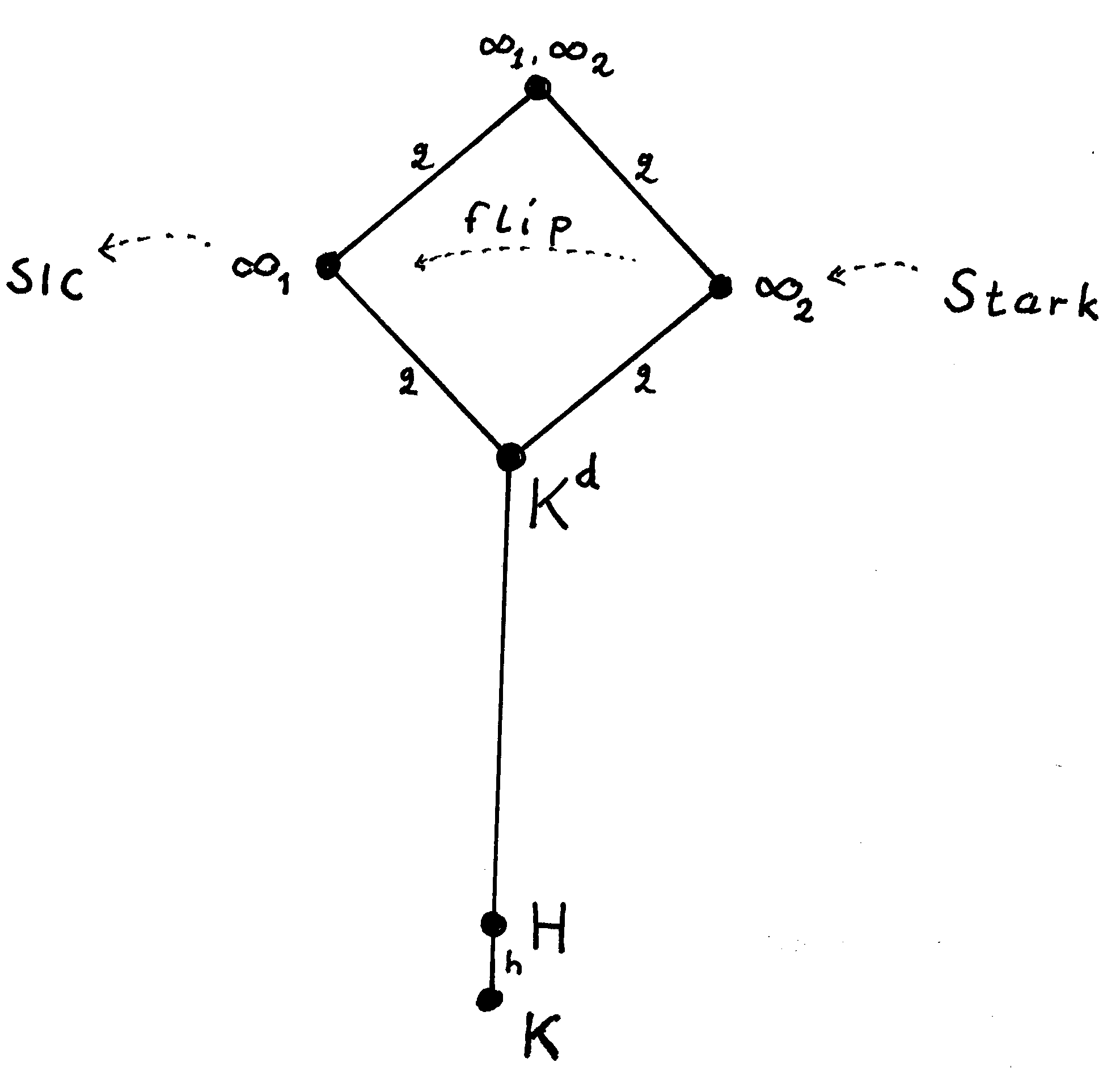 a