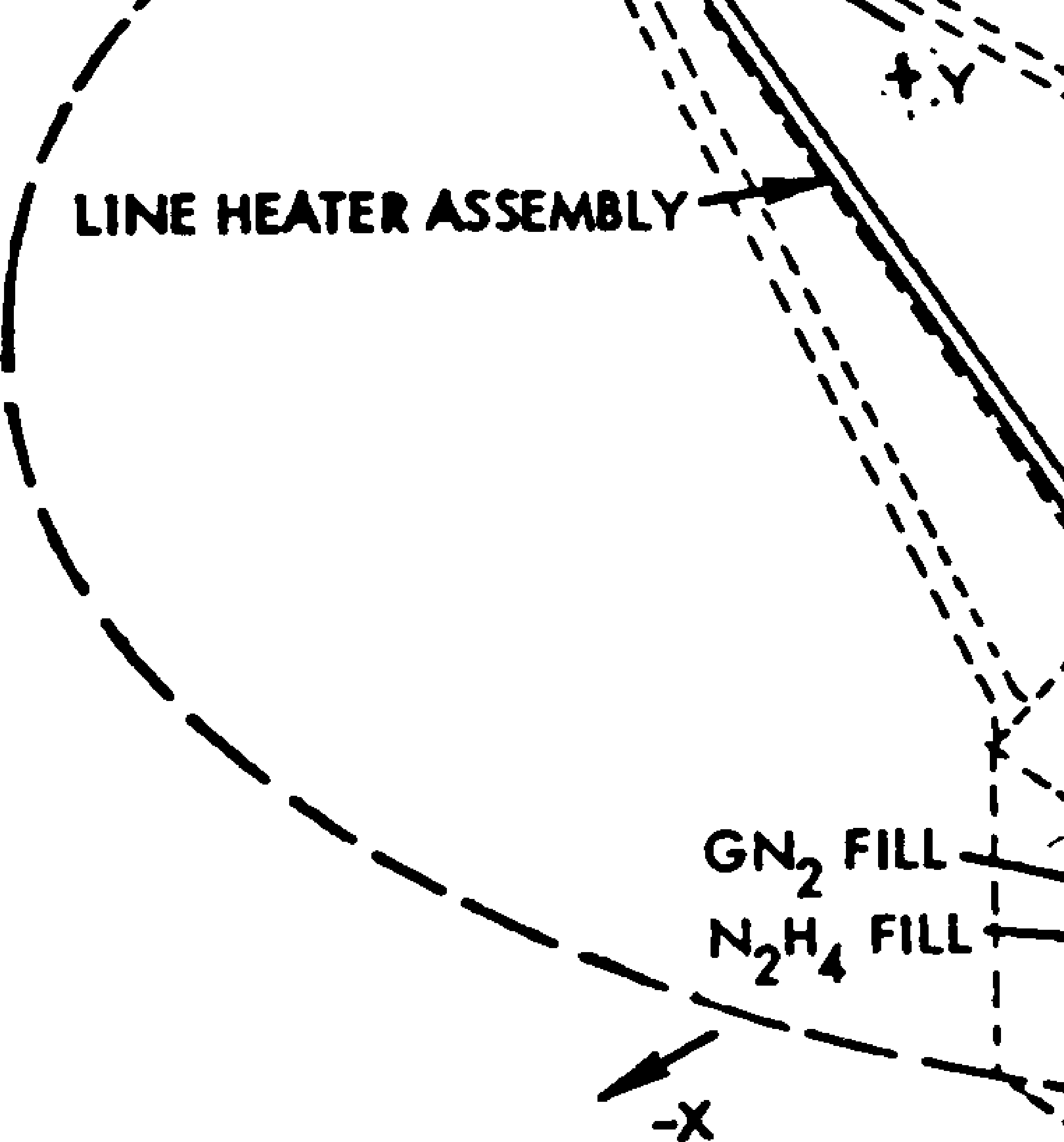 Figure 6: An overview of the Pioneer 10/11 propulsion subsystem (from [@PC202]).