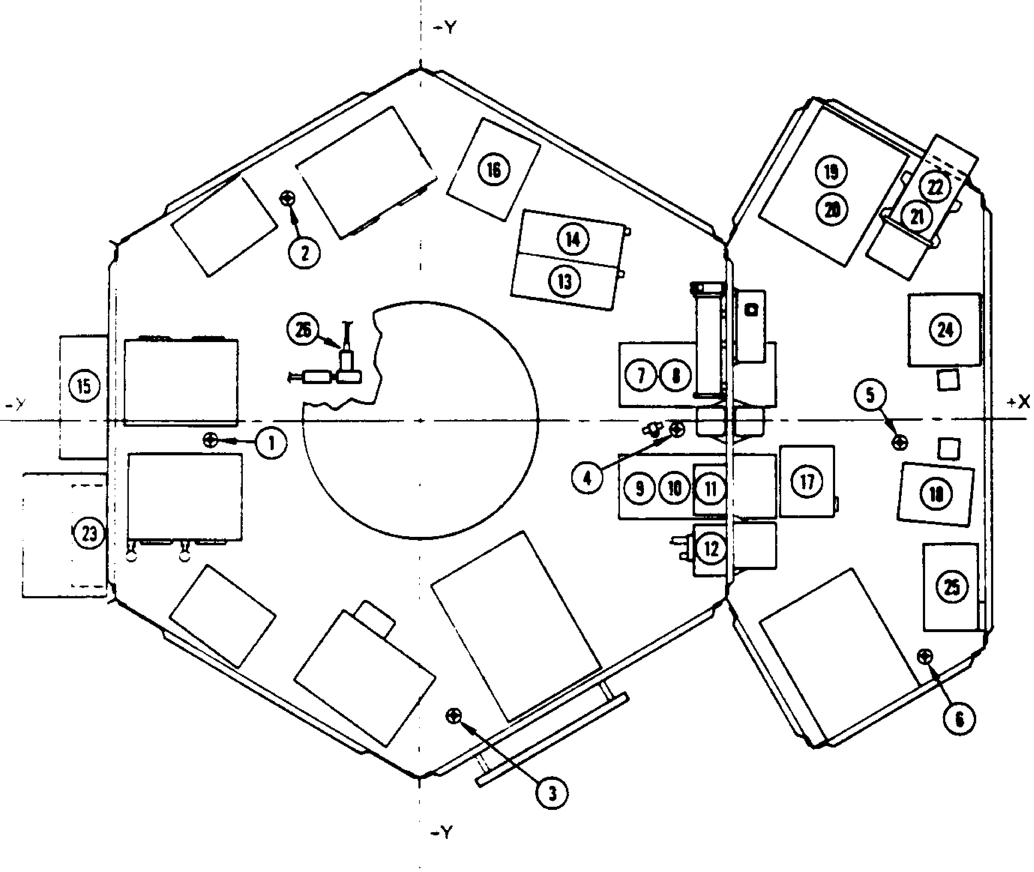 Figure 4: Location of thermal sensors in the instrument compartment of the Pioneer 10/11 spacecraft [@PC202]. Platform temperature sensors are mounted at locations 1 through 6.