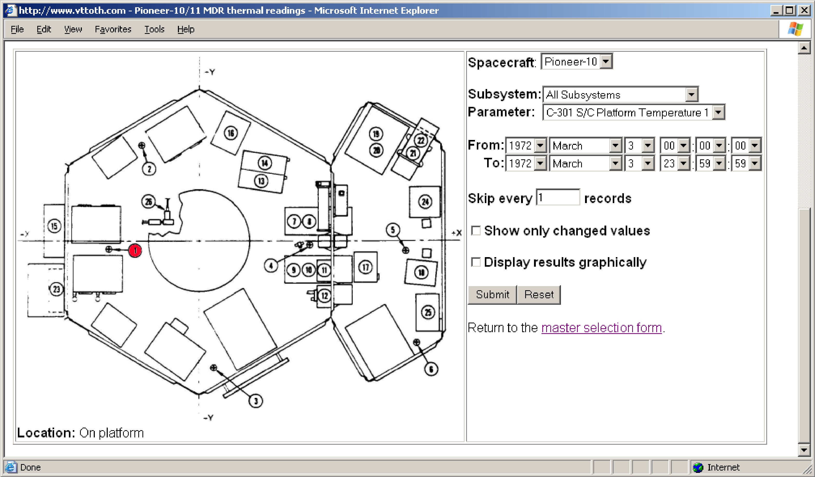 Figure 10: Interactive Web page for reading MDRs.