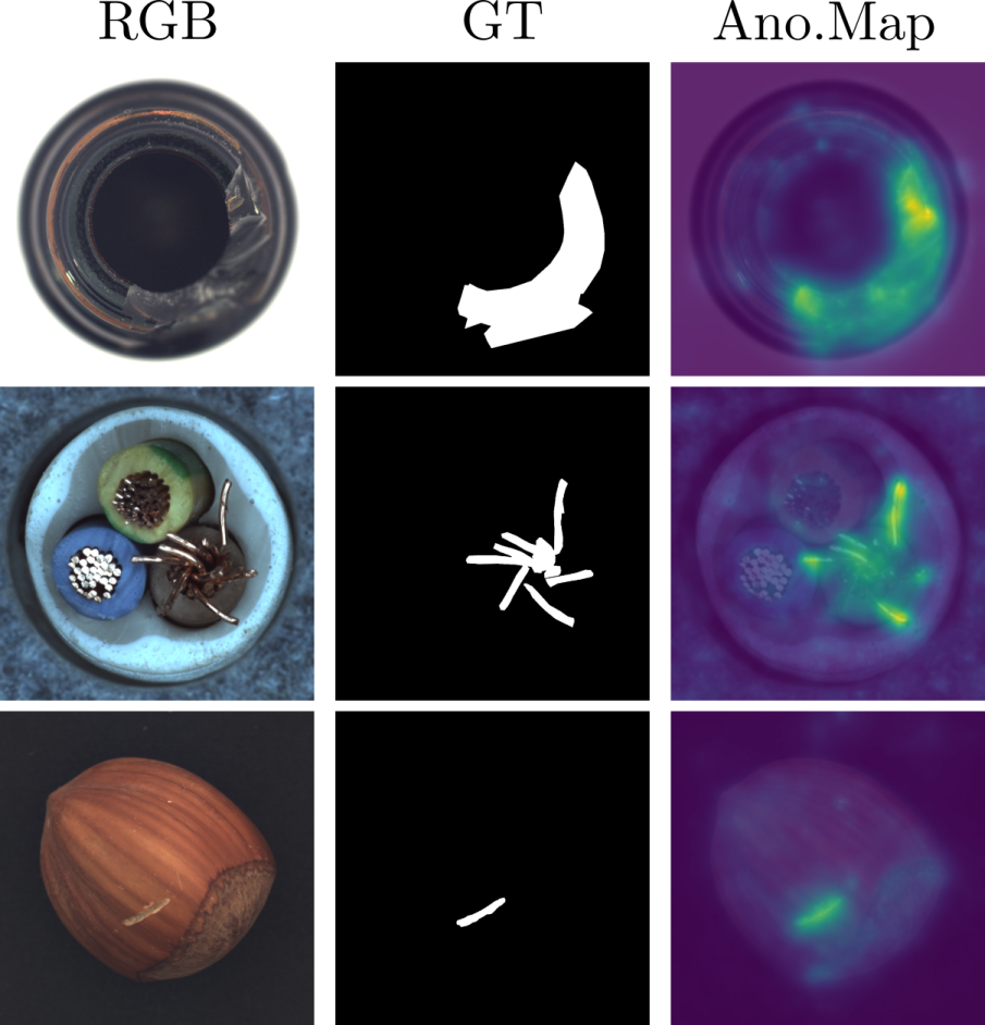 Figure 9: Qualitative results for the MVTec AD data set [1] on the classes bottle, cable, and hazelnut. MATCH consistently segments the anomalous regions.