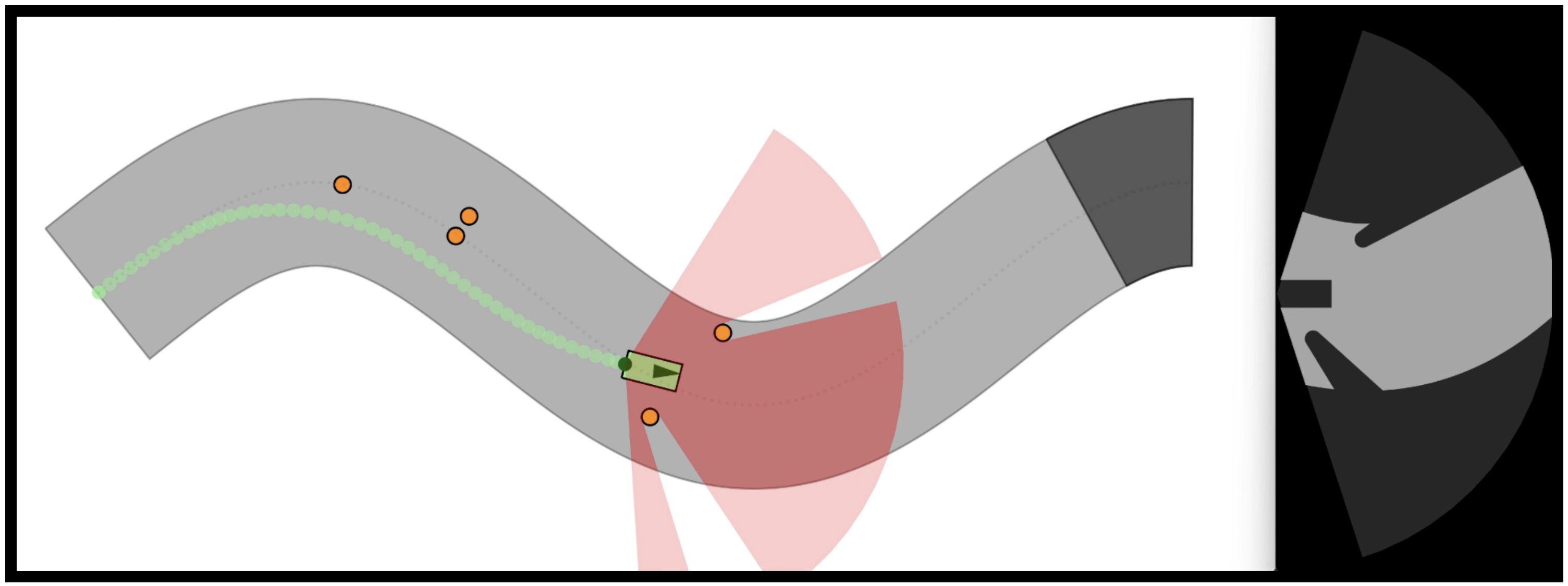 Figure 1: Our running example (as introduced in [20]): an autonomous car operating in an “obstructed track” environment. The car trajectory is in green. At each state, the car observes the track using a lidar sensor; the observation image of the area highlighted in red is shown on the right. The car neural controller is trained to steer the car to the end of the track while avoiding collision.