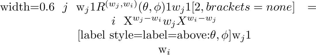 Figure 1: Circuit diagram for the Gray gate G_{i,j}^{w_i,w_j}(\theta,\phi) 14 . In its symbolic form shown on the right, it is understood that the w-values in the lower and upper boxes correspond to qudits i and j, respectively, as i > j.