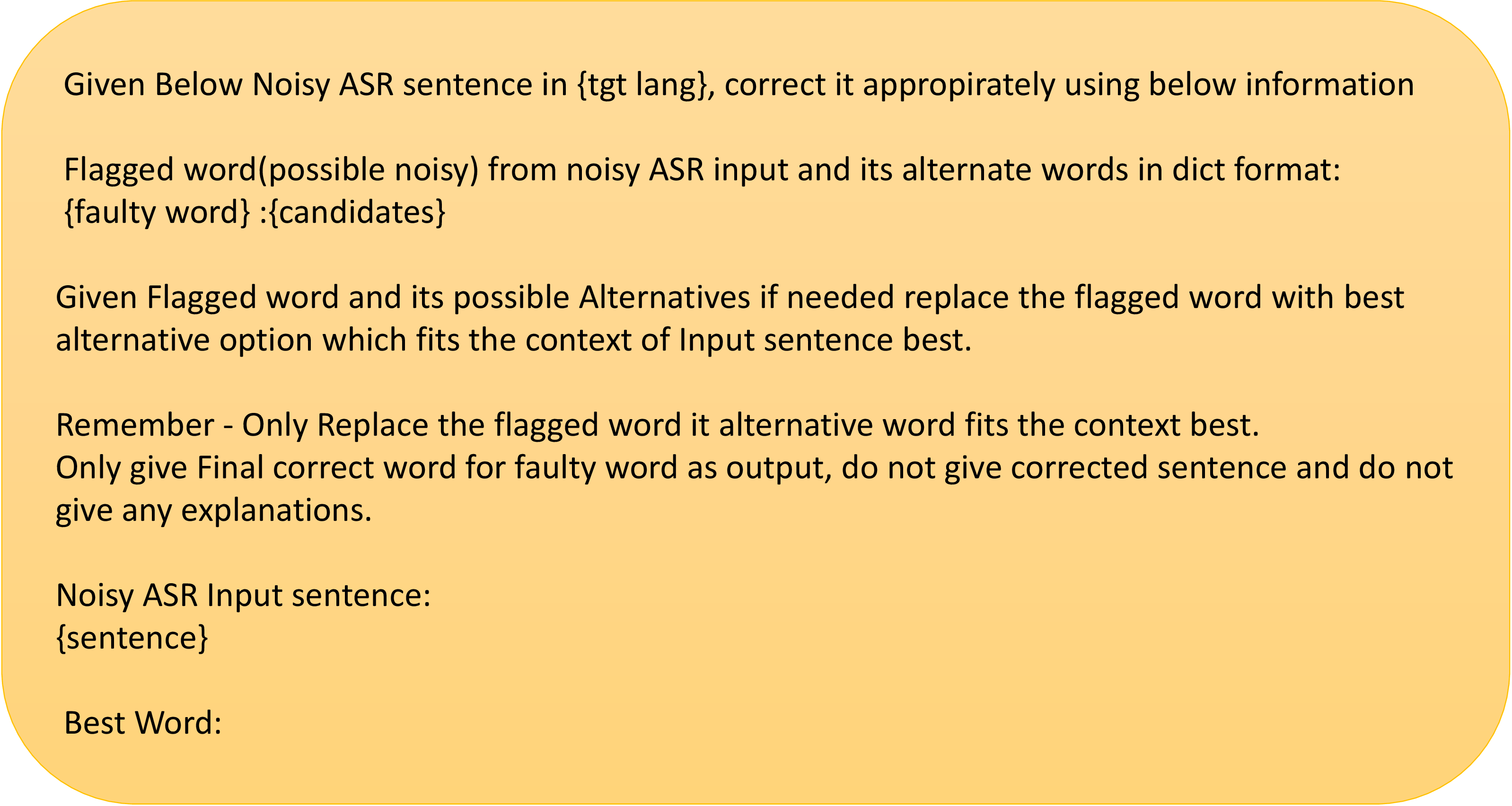 Figure 4: Prompt used for Ranking.