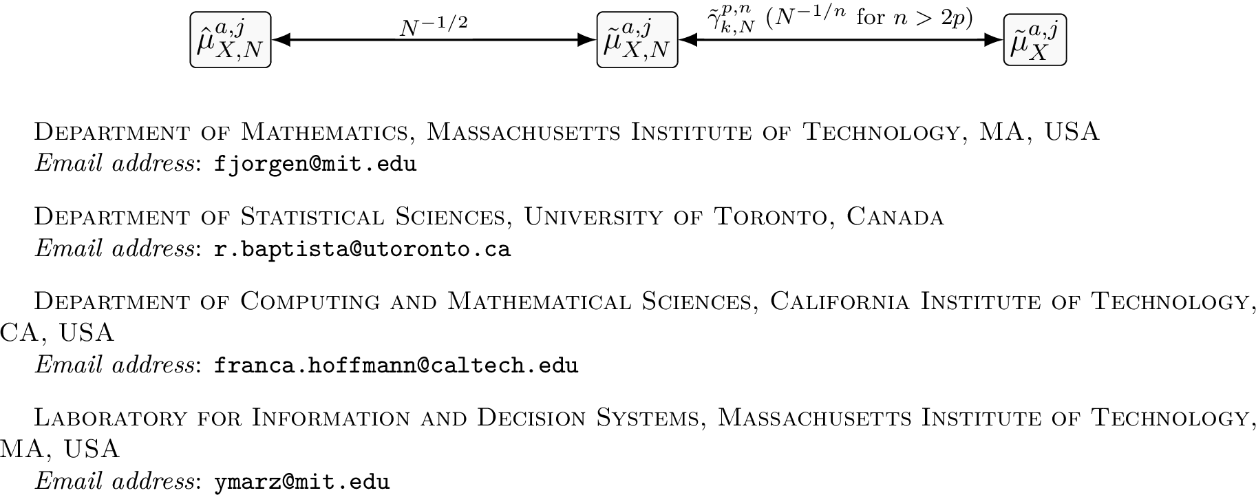 Figure 2: In W_p-distance, the interacting ensemble is very close to an i.i.d.ensemble from the mean-field law (Monte Carlo rate), but the i.i.d.sample can still be far from the mean-field law in the high-dimensional regime due to the curse of dimensionality.