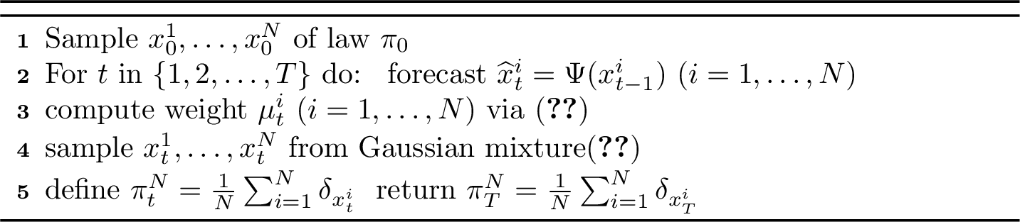 Figure 1: Exact Ensemble Kalman Filter (ExEnKF)