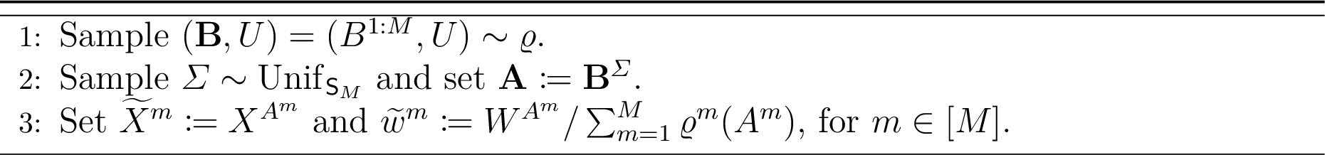 Figure 31: resampling with random permutation