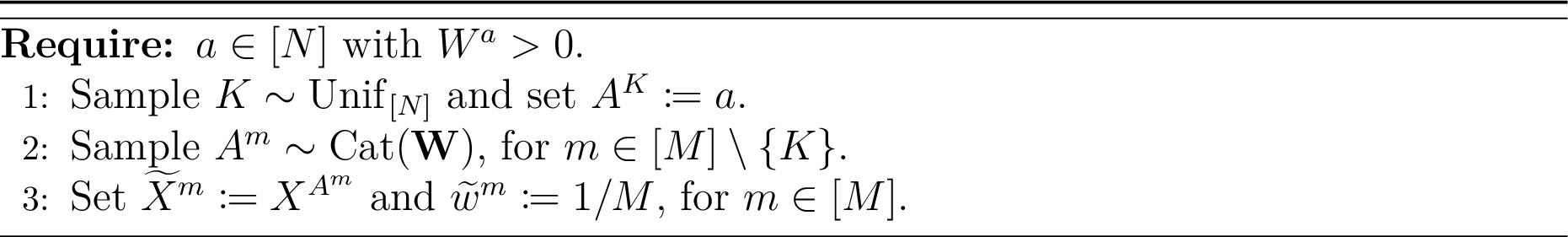 Figure 4: conditional multinomial resampling