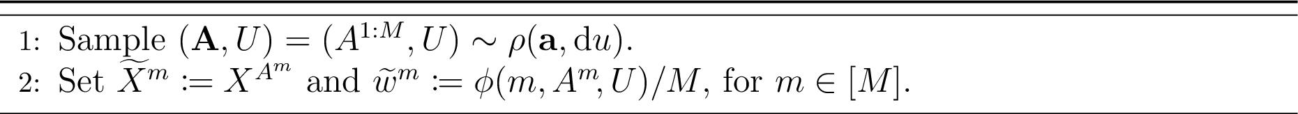 Figure 1: Resampling