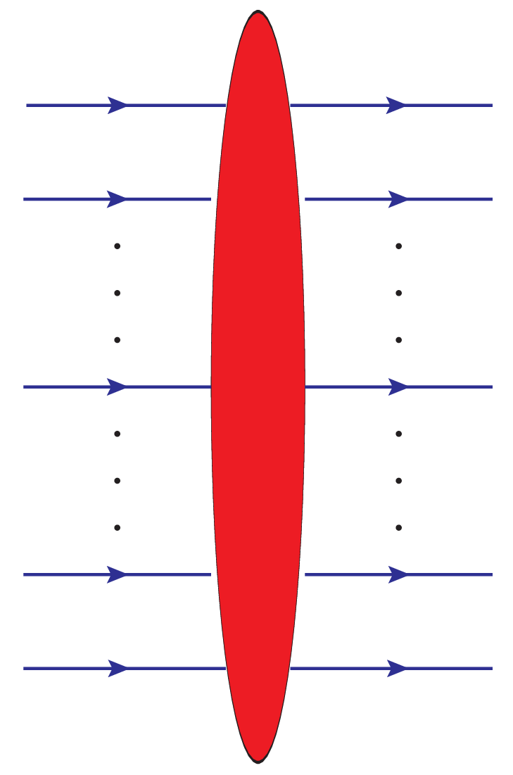 fig: a
