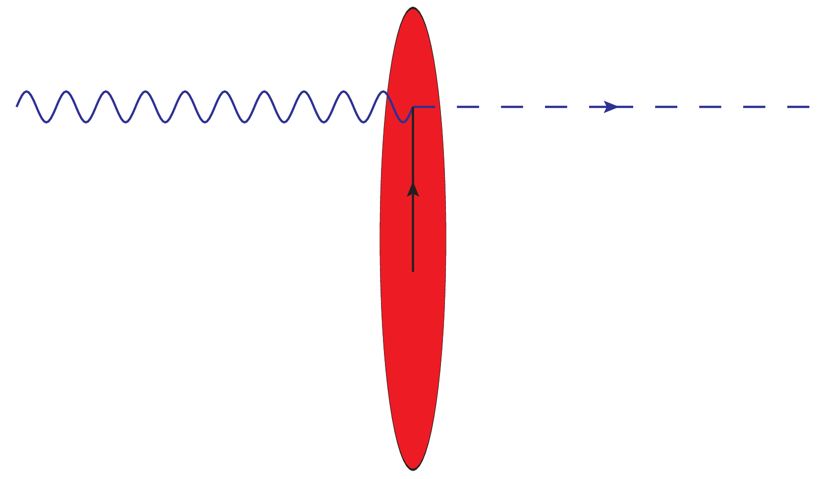 fig: a