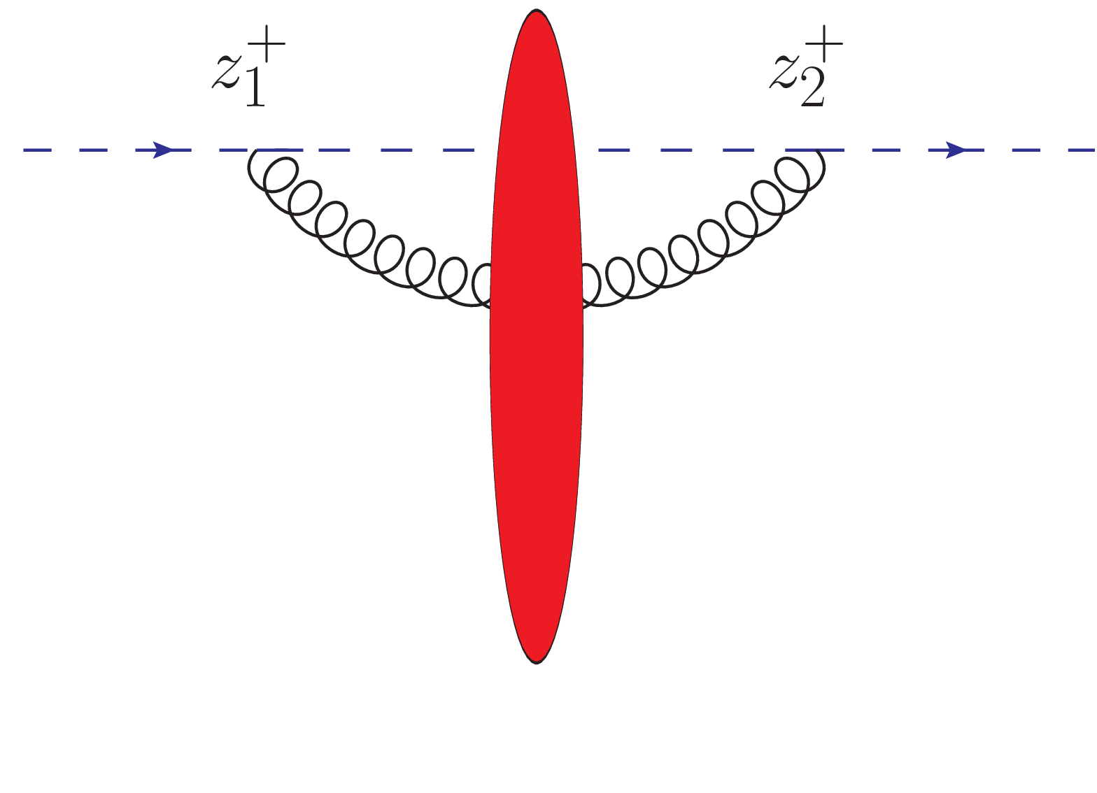fig: a