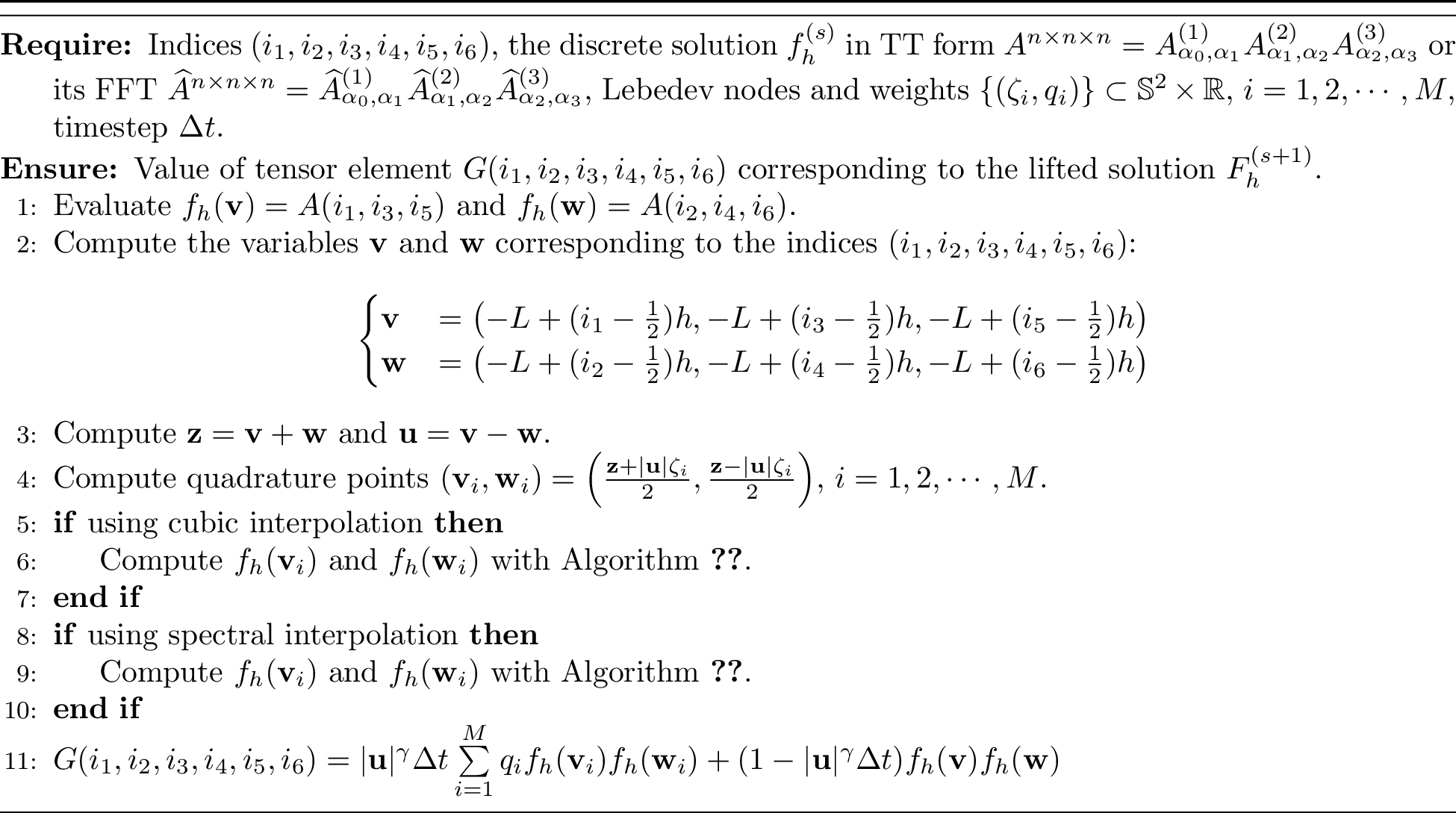 Figure 6: Pointwise evaluation of the lifted solution