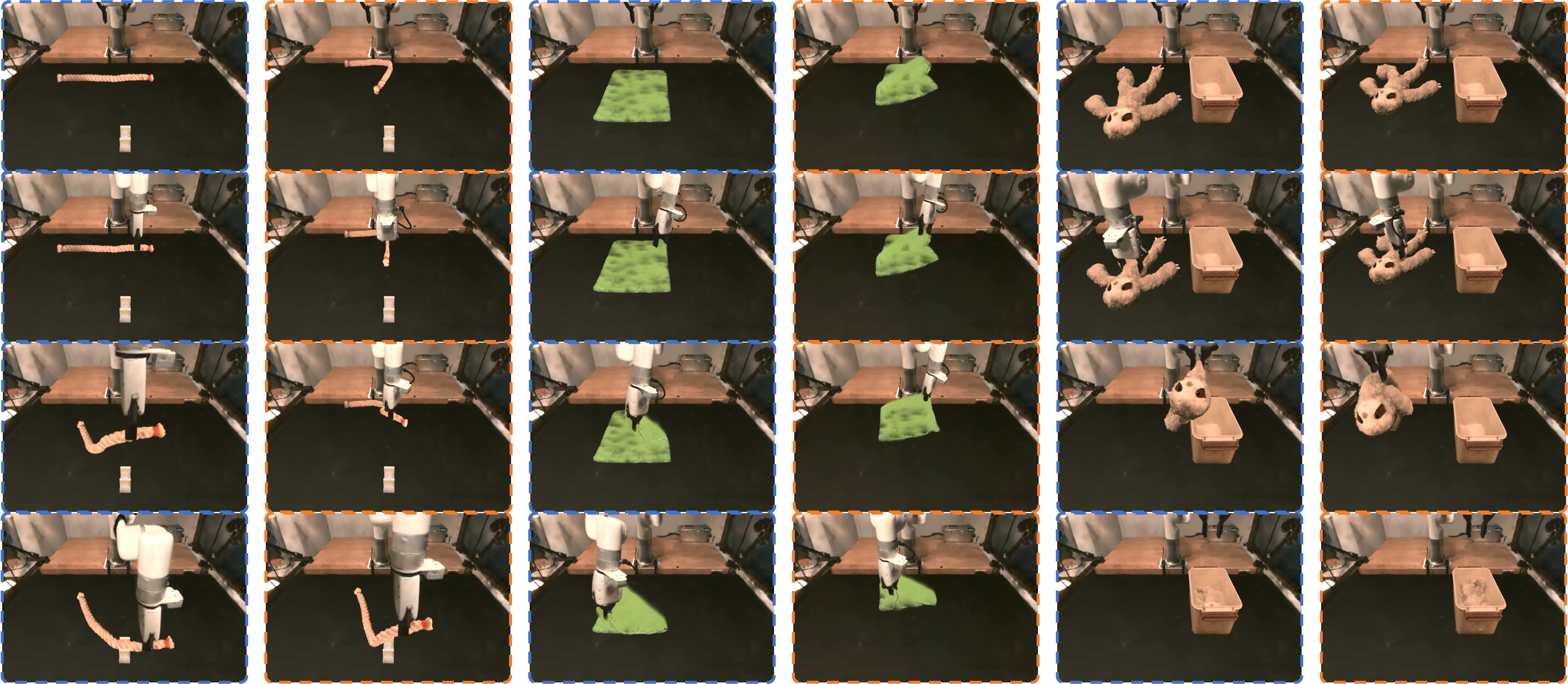 Figure 5: Trajectory warping examples. For each task, we show the source trajectory (blue) on the original object state and the warped trajectory (orange) on the augmented state. The deformation field adapts both the grasp pose and the manipulation path to the new geometry.