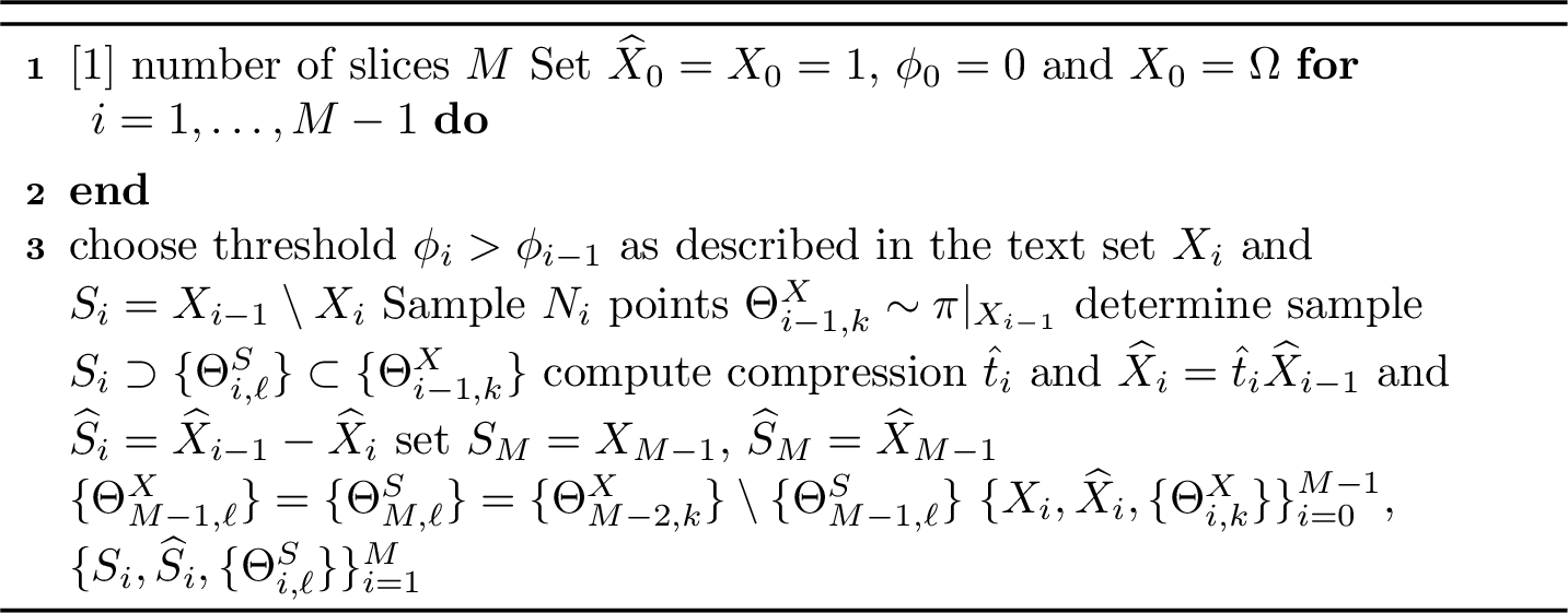 Figure 1: Slicing